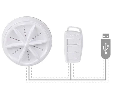 Portable Travel Underwear Turbo Washing Machine