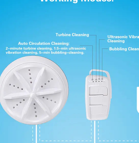 Portable Travel Underwear Turbo Washing Machine