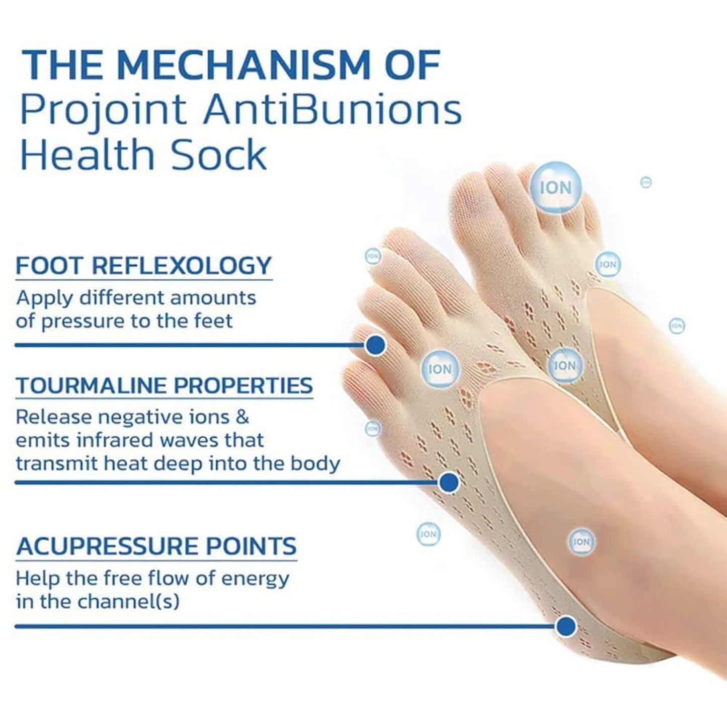 Aster 5 Pairs Orthopedic Toe Compression Socks Toe Socks for Women No Show Align Toe Socks for Bunion Low Cut Liner Five Finger Socks with Gel Tab Athletic Breathable Toe Separator Socks for Women