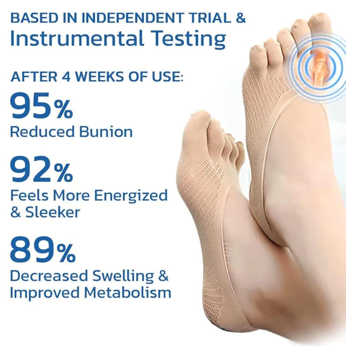 Aster 5 Pairs Orthopedic Toe Compression Socks Toe Socks for Women No Show Align Toe Socks for Bunion Low Cut Liner Five Finger Socks with Gel Tab Athletic Breathable Toe Separator Socks for Women